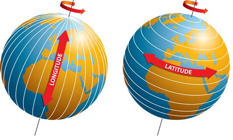 latitude longitude .